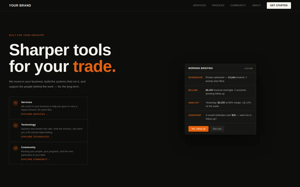 Forge template preview